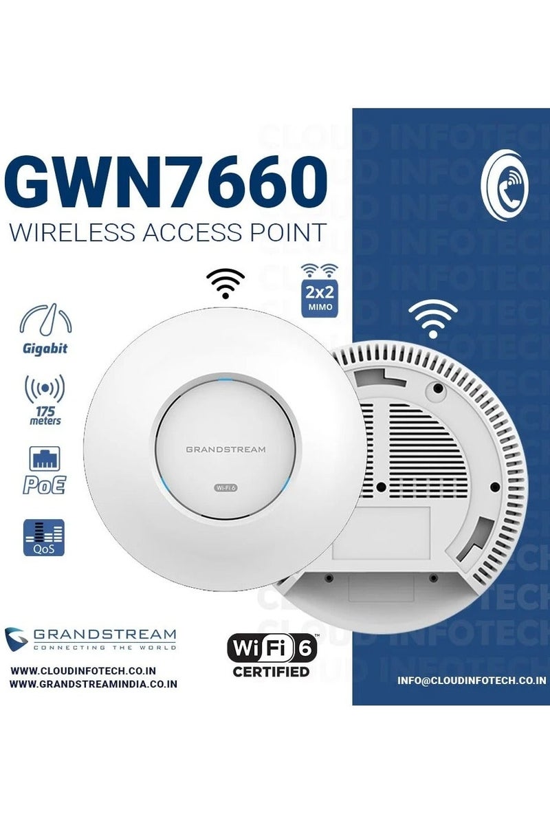 Grandstream Business Wi-Fi 6 Access Point, High-Performance Coverage up to 175m, 1.77Gbps Speed - Image 2